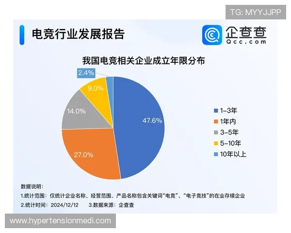 V体育电竞携手知名品牌，推动电竞产业融合发展新格局