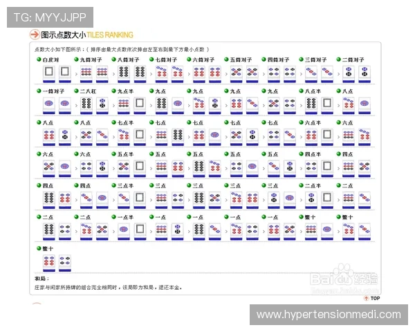 大庄家在网络游戏中的操作技巧与策略分析，帮助玩家理解其盈利模式与应对措施
