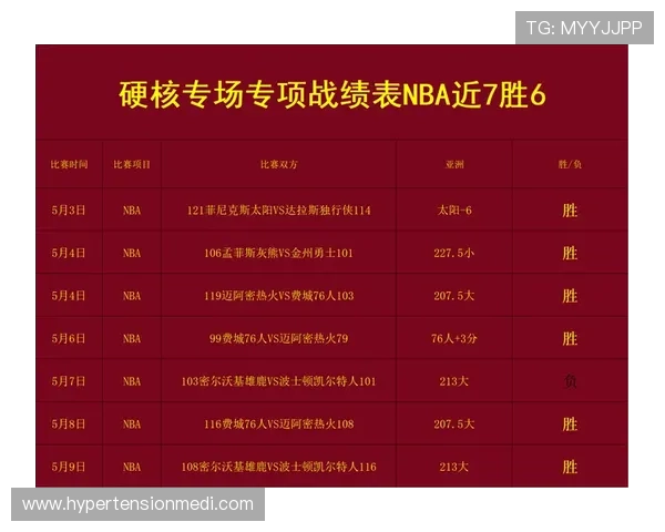 通过比分网捷报网轻松查阅全球各大联赛比分信息满足不同用户的多样化体育需求